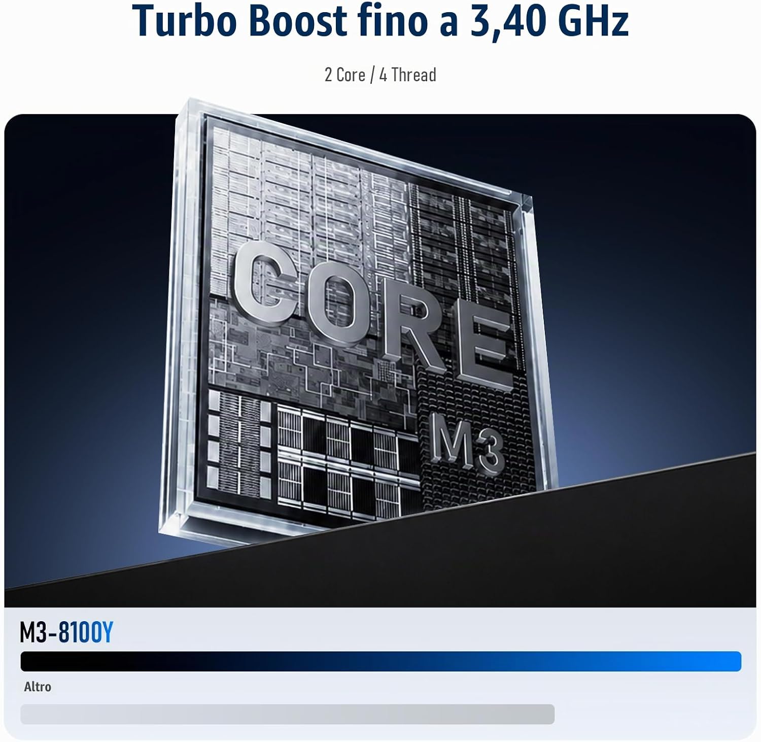 18.5″ PC Portatile Processore 16 GB RAM 1TB SSD, processore dual-core m3-8100Y fino a 3,4 GHz, HDMI, RJ45, ampio schermo, ideale per lavoro da remoto, multitasking e intrattenimento.